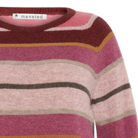 Aline Jumper